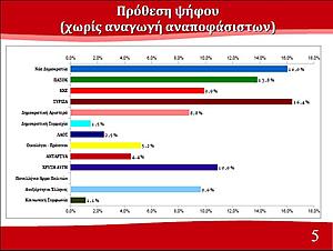 Πατήστε στην εικόνα για να τη δείτε σε μεγέθυνση. 

Όνομα:  gallop_final.JPG 
Εμφανίσεις:  78 
Μέγεθος:  53,6 KB 
ID: 101922