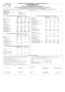 Forthnet Group Financial Statements 3M_gr.pdf