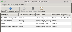 Πατήστε στην εικόνα για να τη δείτε σε μεγέθυνση. 

Όνομα:  samba.png 
Εμφανίσεις:  2 
Μέγεθος:  32,4 KB 
ID: 155651