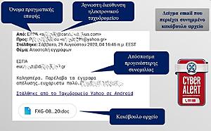 Πατήστε στην εικόνα για να τη δείτε σε μεγέθυνση. 

Όνομα:  23102020didhe.jpg 
Εμφανίσεις:  240 
Μέγεθος:  96,8 KB 
ID: 219954