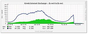 Πατήστε στην εικόνα για να τη δείτε σε μεγέθυνση. 

Όνομα:  Screenshot_1.jpg 
Εμφανίσεις:  18 
Μέγεθος:  54,0 KB 
ID: 224124