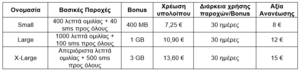 Πατήστε στην εικόνα για να τη δείτε σε μεγέθυνση. 

Όνομα:  download.png 
Εμφανίσεις:  884 
Μέγεθος:  20,1 KB 
ID: 246707