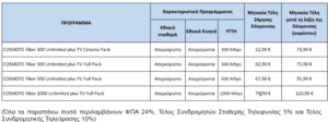 Πατήστε στην εικόνα για να τη δείτε σε μεγέθυνση. 

Όνομα:  Screenshot 2023-12-21 185758.png 
Εμφανίσεις:  31 
Μέγεθος:  43,2 KB 
ID: 252796