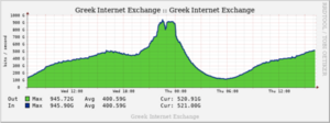 Πατήστε στην εικόνα για να τη δείτε σε μεγέθυνση. 

Όνομα:  grix_total_record_20240508-768x287.png 
Εμφανίσεις:  17 
Μέγεθος:  130,6 KB 
ID: 255970