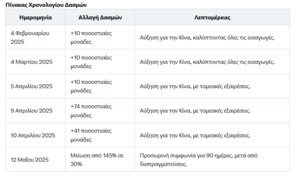 Πατήστε στην εικόνα για να τη δείτε σε μεγέθυνση. 

Όνομα:  Screenshot 2025-05-13 at 13-40-25 Grok _ X.png 
Εμφανίσεις:  5 
Μέγεθος:  42,1 KB 
ID: 264464