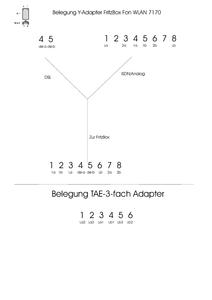 Belegung Y-Adapter FritzBox.pdf