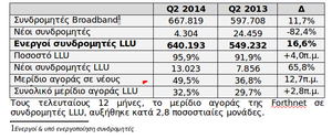 Πατήστε στην εικόνα για να τη δείτε σε μεγέθυνση. 

Όνομα:  Selection_003.png 
Εμφανίσεις:  350 
Μέγεθος:  59,8 KB 
ID: 142734