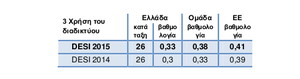 Πατήστε στην εικόνα για να τη δείτε σε μεγέθυνση. 

Όνομα:  Selection_006.png 
Εμφανίσεις:  177 
Μέγεθος:  12,0 KB 
ID: 151505