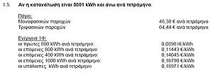 Πατήστε στην εικόνα για να τη δείτε σε μεγέθυνση. 

Όνομα:  timologio deh_crop.jpg 
Εμφανίσεις:  33 
Μέγεθος:  52,8 KB 
ID: 43807