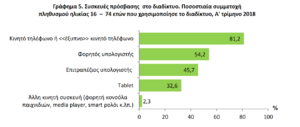 Πατήστε στην εικόνα για να τη δείτε σε μεγέθυνση. 

Όνομα:  5.PNG 
Εμφανίσεις:  15 
Μέγεθος:  54,4 KB 
ID: 198628