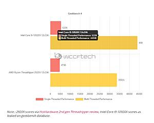 Πατήστε στην εικόνα για να τη δείτε σε μεγέθυνση. 

Όνομα:  tywywtu.jpg 
Εμφανίσεις:  32 
Μέγεθος:  88,0 KB 
ID: 207253