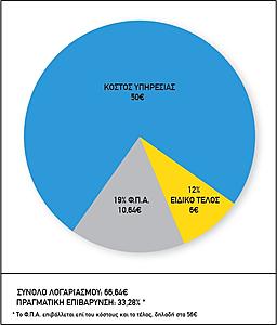 Πατήστε στην εικόνα για να τη δείτε σε μεγέθυνση. 

Όνομα:  NEW_TAX_EXAMPLE_50EURO.JPG 
Εμφανίσεις:  55 
Μέγεθος:  130,5 KB 
ID: 58227