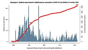 Πατήστε στην εικόνα για να τη δείτε σε μεγέθυνση. 

Όνομα:  Annotation 2020-07-07 184514.jpg 
Εμφανίσεις:  6 
Μέγεθος:  147,3 KB 
ID: 216760