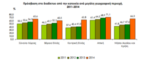 Πατήστε στην εικόνα για να τη δείτε σε μεγέθυνση. 

Όνομα:  el1.PNG 
Εμφανίσεις:  245 
Μέγεθος:  28,9 KB 
ID: 146508