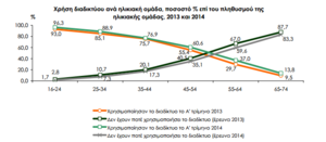 Πατήστε στην εικόνα για να τη δείτε σε μεγέθυνση. 

Όνομα:  el4.PNG 
Εμφανίσεις:  239 
Μέγεθος:  57,0 KB 
ID: 146511