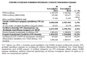 Πατήστε στην εικόνα για να τη δείτε σε μεγέθυνση. 

Όνομα:  2.PNG 
Εμφανίσεις:  297 
Μέγεθος:  42,0 KB 
ID: 163215