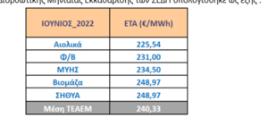 Πατήστε στην εικόνα για να τη δείτε σε μεγέθυνση. 

Όνομα:  Screenshot_1.png 
Εμφανίσεις:  14 
Μέγεθος:  26,0 KB 
ID: 240418