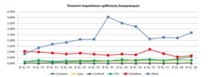 Πατήστε στην εικόνα για να τη δείτε σε μεγέθυνση. 

Όνομα:  Capture.PNG 
Εμφανίσεις:  234 
Μέγεθος:  92,1 KB 
ID: 201900