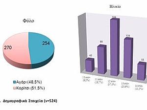 Πατήστε στην εικόνα για να τη δείτε σε μεγέθυνση. 

Όνομα:  24022015_001s.jpg 
Εμφανίσεις:  135 
Μέγεθος:  10,5 KB 
ID: 151540