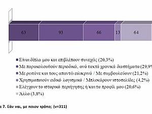 Πατήστε στην εικόνα για να τη δείτε σε μεγέθυνση. 

Όνομα:  24022015_007s.jpg 
Εμφανίσεις:  134 
Μέγεθος:  15,2 KB 
ID: 151546