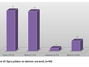 Πατήστε στην εικόνα για να τη δείτε σε μεγέθυνση. 

Όνομα:  24022015_010s.jpg 
Εμφανίσεις:  130 
Μέγεθος:  9,1 KB 
ID: 151549