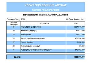 Πατήστε στην εικόνα για να τη δείτε σε μεγέθυνση. 

Όνομα:  μετοματι.jpg 
Εμφανίσεις:  13 
Μέγεθος:  115,0 KB 
ID: 210918