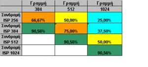 Πατήστε στην εικόνα για να τη δείτε σε μεγέθυνση. 

Όνομα:  prices.GIF 
Εμφανίσεις:  3703 
Μέγεθος:  6,7 KB 
ID: 3341