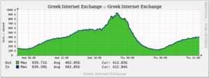 Πατήστε στην εικόνα για να τη δείτε σε μεγέθυνση. 

Όνομα:  grix_total_record_20240424-768x287.png 
Εμφανίσεις:  8 
Μέγεθος:  129,5 KB 
ID: 255691