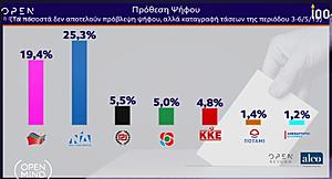 Πατήστε στην εικόνα για να τη δείτε σε μεγέθυνση. 

Όνομα:  problepsh.jpg 
Εμφανίσεις:  13 
Μέγεθος:  84,7 KB 
ID: 203546