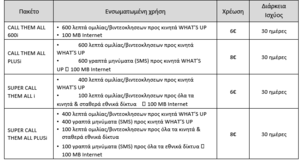 Πατήστε στην εικόνα για να τη δείτε σε μεγέθυνση. 

Όνομα:  Capture.PNG 
Εμφανίσεις:  992 
Μέγεθος:  27,6 KB 
ID: 175121