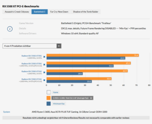Πατήστε στην εικόνα για να τη δείτε σε μεγέθυνση. 

Όνομα:  Screenshot_2020-12-01 PCI-E 3 0 vs PCI-E 4 0 Was bringt PCI-Express 4 0 mit einer RX 5500 XT wir.png 
Εμφανίσεις:  2 
Μέγεθος:  39,8 KB 
ID: 221622