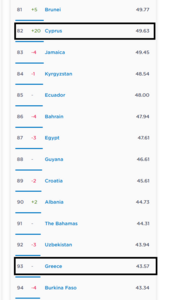 Πατήστε στην εικόνα για να τη δείτε σε μεγέθυνση. 

Όνομα:  Screenshot (143).png 
Εμφανίσεις:  73 
Μέγεθος:  44,1 KB 
ID: 245898