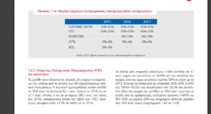 Πατήστε στην εικόνα για να τη δείτε σε μεγέθυνση. 

Όνομα:  Screenshot_1.png 
Εμφανίσεις:  27 
Μέγεθος:  102,7 KB 
ID: 211264