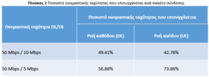 Πατήστε στην εικόνα για να τη δείτε σε μεγέθυνση. 

Όνομα:  3.PNG 
Εμφανίσεις:  105 
Μέγεθος:  11,1 KB 
ID: 184427