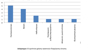 Πατήστε στην εικόνα για να τη δείτε σε μεγέθυνση. 

Όνομα:  8.PNG 
Εμφανίσεις:  100 
Μέγεθος:  11,4 KB 
ID: 184433