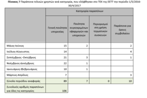 Πατήστε στην εικόνα για να τη δείτε σε μεγέθυνση. 

Όνομα:  14.PNG 
Εμφανίσεις:  100 
Μέγεθος:  22,8 KB 
ID: 184439