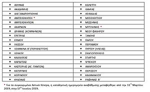 Πατήστε στην εικόνα για να τη δείτε σε μεγέθυνση. 

Όνομα:  1.jpg 
Εμφανίσεις:  879 
Μέγεθος:  113,7 KB 
ID: 202765