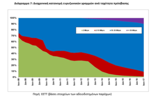 Πατήστε στην εικόνα για να τη δείτε σε μεγέθυνση. 

Όνομα:  7.PNG 
Εμφανίσεις:  308 
Μέγεθος:  82,1 KB 
ID: 188759