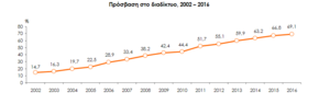 Πατήστε στην εικόνα για να τη δείτε σε μεγέθυνση. 

Όνομα:  4.PNG 
Εμφανίσεις:  107 
Μέγεθος:  16,1 KB 
ID: 176532