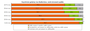 Πατήστε στην εικόνα για να τη δείτε σε μεγέθυνση. 

Όνομα:  5.PNG 
Εμφανίσεις:  106 
Μέγεθος:  18,5 KB 
ID: 176533