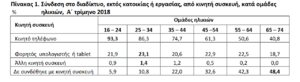 Πατήστε στην εικόνα για να τη δείτε σε μεγέθυνση. 

Όνομα:  7.PNG 
Εμφανίσεις:  10 
Μέγεθος:  57,1 KB 
ID: 198630