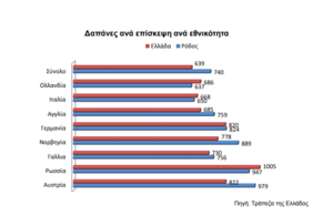 Πατήστε στην εικόνα για να τη δείτε σε μεγέθυνση. 

Όνομα:  z7H9Nyu.png 
Εμφανίσεις:  45 
Μέγεθος:  46,2 KB 
ID: 201924