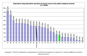 Πατήστε στην εικόνα για να τη δείτε σε μεγέθυνση. 

Όνομα:  fig5.PNG 
Εμφανίσεις:  34 
Μέγεθος:  51,2 KB 
ID: 54590