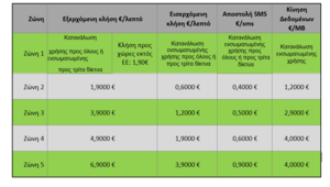 Πατήστε στην εικόνα για να τη δείτε σε μεγέθυνση. 

Όνομα:  Capture.PNG 
Εμφανίσεις:  183 
Μέγεθος:  36,3 KB 
ID: 198785