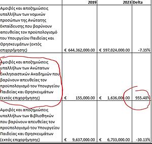 Πατήστε στην εικόνα για να τη δείτε σε μεγέθυνση. 

Όνομα:  FwLFhmIXoAEbopY.jpg 
Εμφανίσεις:  10 
Μέγεθος:  69,6 KB 
ID: 248549