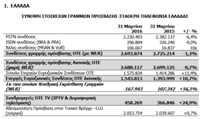 Πατήστε στην εικόνα για να τη δείτε σε μεγέθυνση. 

Όνομα:  4.PNG 
Εμφανίσεις:  124 
Μέγεθος:  34,8 KB 
ID: 170181