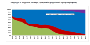 Πατήστε στην εικόνα για να τη δείτε σε μεγέθυνση. 

Όνομα:  6.PNG 
Εμφανίσεις:  199 
Μέγεθος:  183,5 KB 
ID: 199752