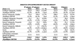 Πατήστε στην εικόνα για να τη δείτε σε μεγέθυνση. 

Όνομα:  3.PNG 
Εμφανίσεις:  356 
Μέγεθος:  42,1 KB 
ID: 173555