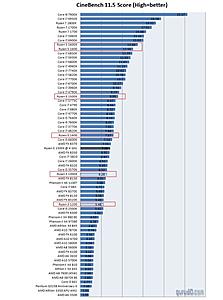 Πατήστε στην εικόνα για να τη δείτε σε μεγέθυνση. 

Όνομα:  cb r5.JPG 
Εμφανίσεις:  36 
Μέγεθος:  121,5 KB 
ID: 187008