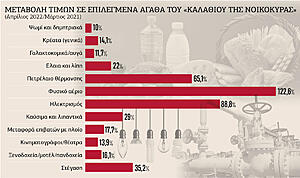 Πατήστε στην εικόνα για να τη δείτε σε μεγέθυνση. 

Όνομα:  ef_syn.jpg 
Εμφανίσεις:  56 
Μέγεθος:  130,0 KB 
ID: 239031